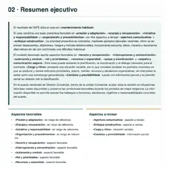 Informe Presencia Sostenible de Esferical: resumen ejecutivo